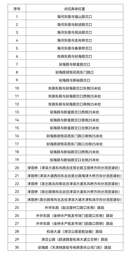犀浦限号吗(成都犀浦限号时间)-第1张图片 犀浦限号吗(成都犀浦限号时间)-第1张图片