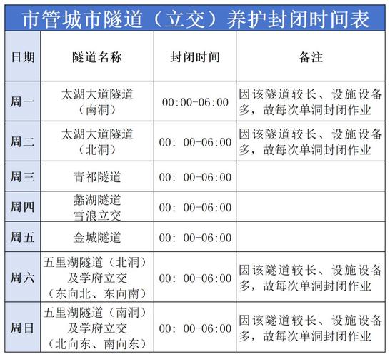 犀浦限号吗(成都犀浦限号时间)-第6张图片 犀浦限号吗(成都犀浦限号时间)-第6张图片