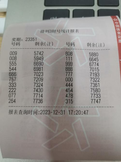彩票限号/彩票限号打不出来什么原因-第1张图片