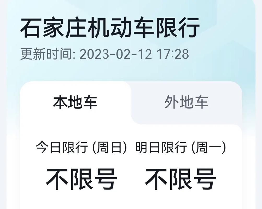河北石家庄尾号限行(河北石家庄尾号限行区域)-第4张图片 河北石家庄尾号限行(河北石家庄尾号限行区域)-第4张图片