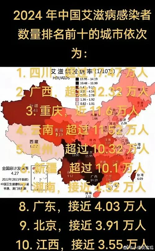 中国疫情人数,中国疫情病例人数-第2张图片 中国疫情人数,中国疫情病例人数-第2张图片