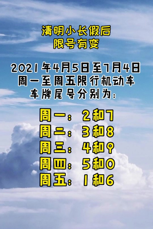 南昌尾号限行时间-南昌尾号限行时间表-第1张图片