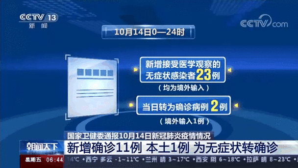 益阳今日疫情(益阳今日疫情最新消息)-第6张图片 益阳今日疫情(益阳今日疫情最新消息)-第6张图片