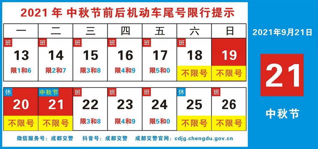 中秋节限号么/中秋节限车号吗-第8张图片
