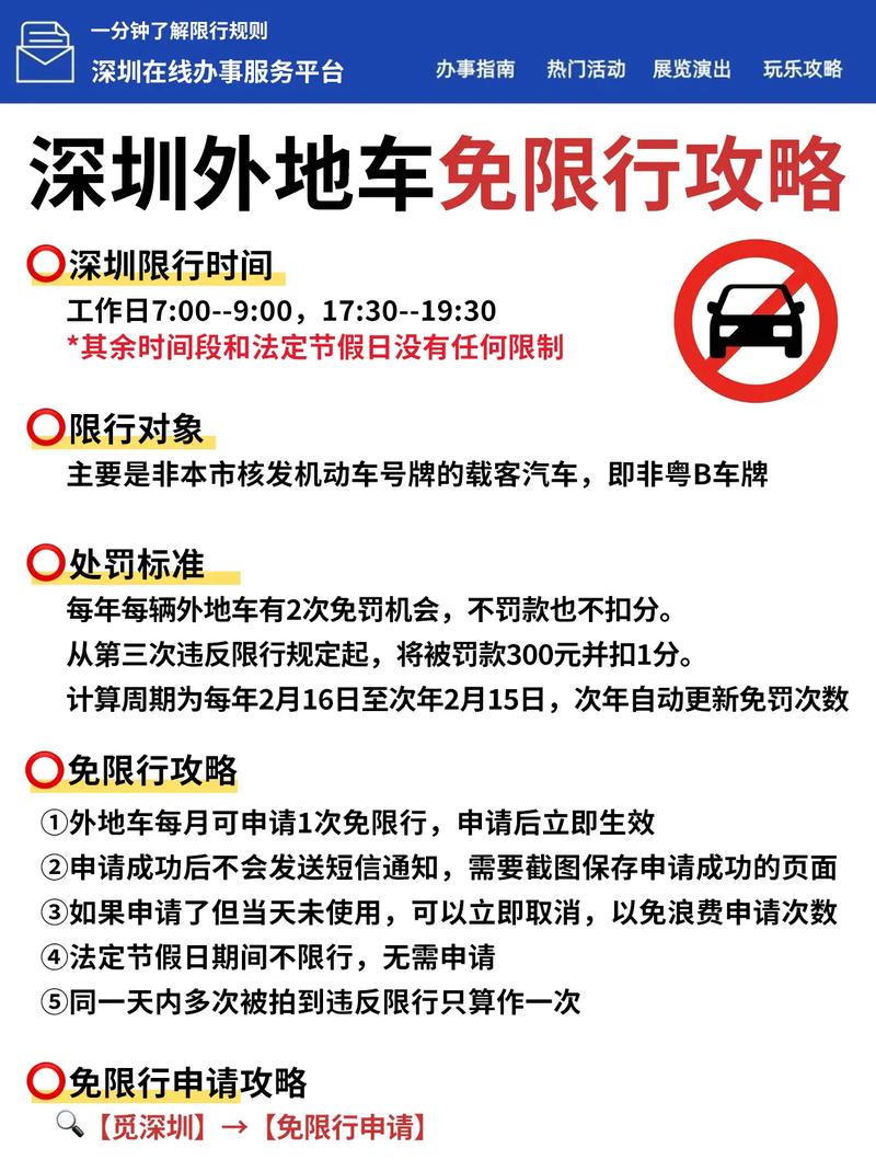 香港限号吗(港牌限行吗)-第1张图片 香港限号吗(港牌限行吗)-第1张图片