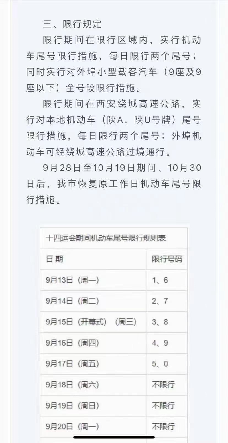摩托车限号吗-京B摩托车限号吗-第4张图片 摩托车限号吗-京B摩托车限号吗-第4张图片