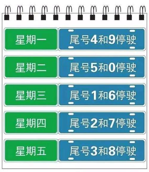 今天清苑限号多少/今日清苑限号查询-第6张图片