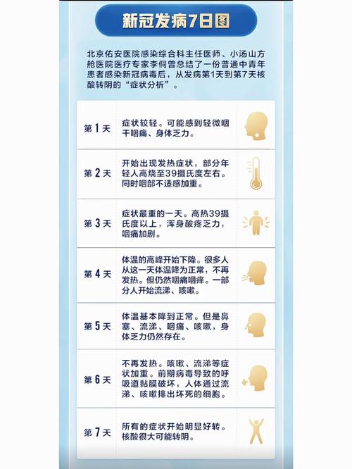 疫情如何，疫情如何陪伴孩子玿-第2张图片