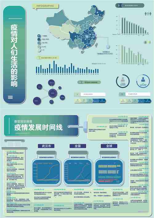 疫情如何，疫情如何陪伴孩子玿-第8张图片