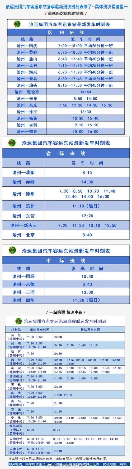 沧州今日限号吗(沧州今日限号嘛)-第6张图片