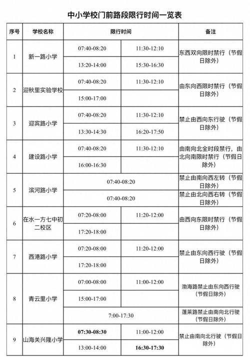 沧州今日限号吗(沧州今日限号嘛)-第7张图片