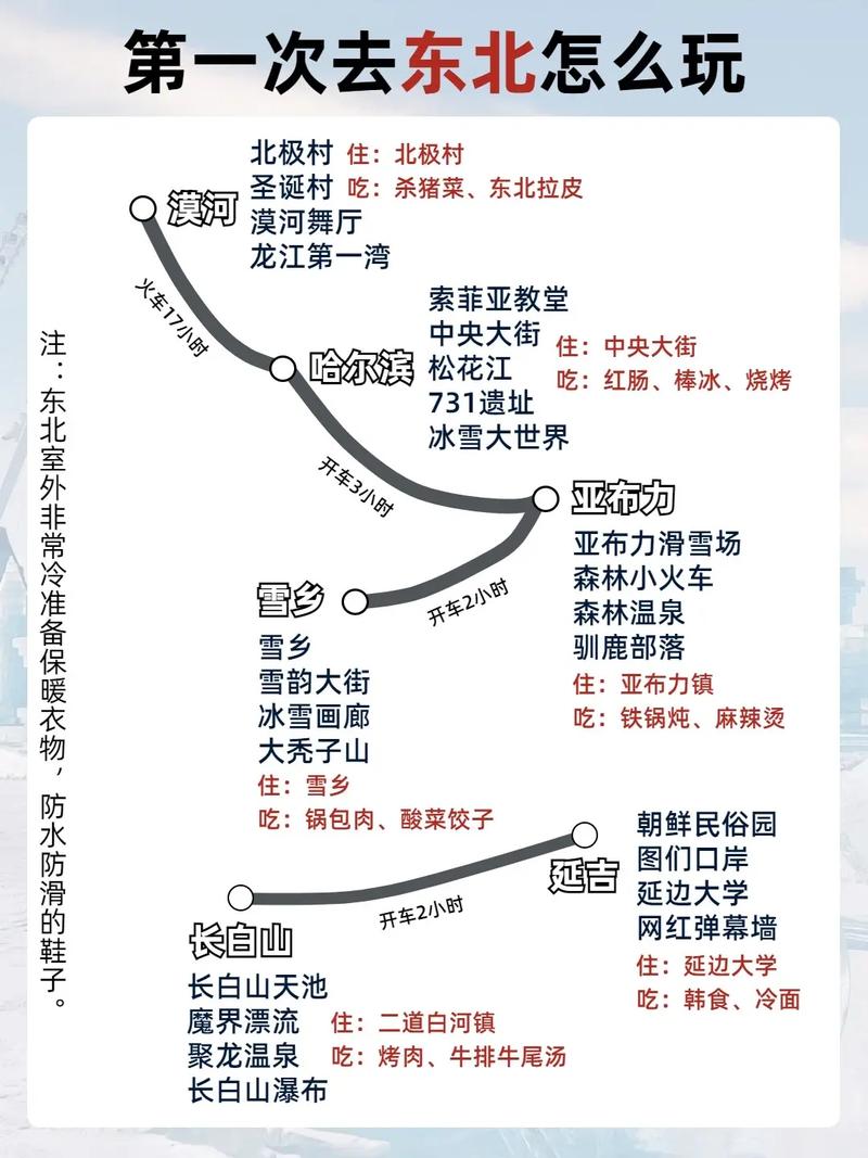 黑龙江哈尔滨疫情跨省传播(黑龙江疫情哈尔滨管控规定)-第7张图片