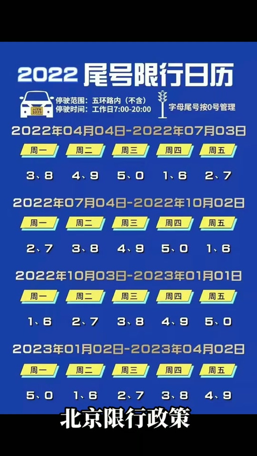 燕郊机动车尾号限行/燕郊机动车尾号限行今天是几-第1张图片 燕郊机动车尾号限行/燕郊机动车尾号限行今天是几-第1张图片