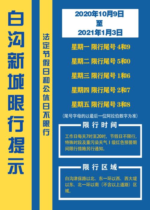 白沟限号查询-白沟限号表-第1张图片