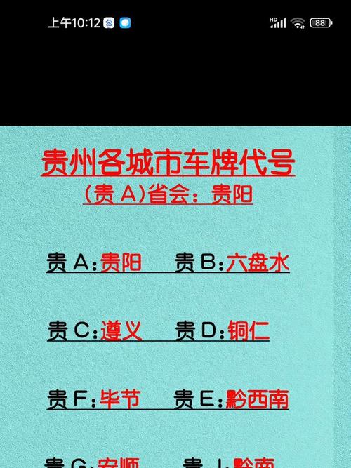 【贵阳限号几点可以进城,贵阳限号车辆几点钟可以进城】-第6张图片
