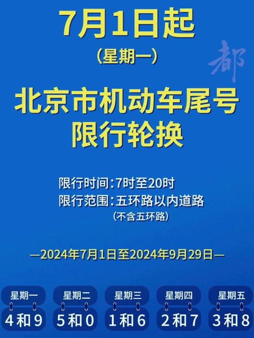 尾号限行包括五环吗-尾号限行包括五环吗现在-第1张图片 尾号限行包括五环吗-尾号限行包括五环吗现在-第1张图片