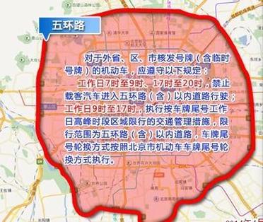 外地车北京限号吗-外地车在北京限行几环-第1张图片 外地车北京限号吗-外地车在北京限行几环-第1张图片
