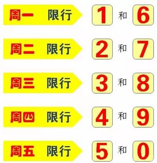 乐亭限号查询，乐亭限号查询2023年7月-第2张图片