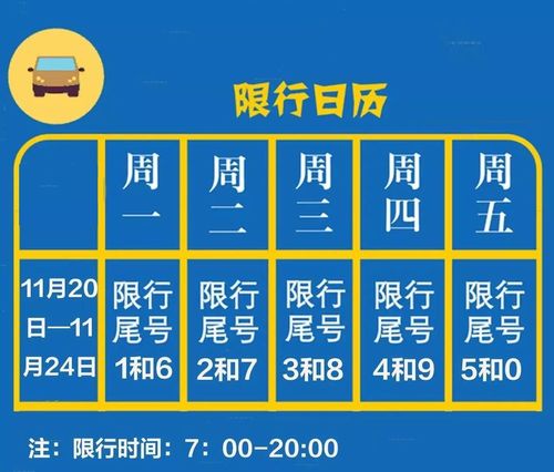 邢台南宫限号查询今天/邢台南宫限号查询今天限号多少-第4张图片
