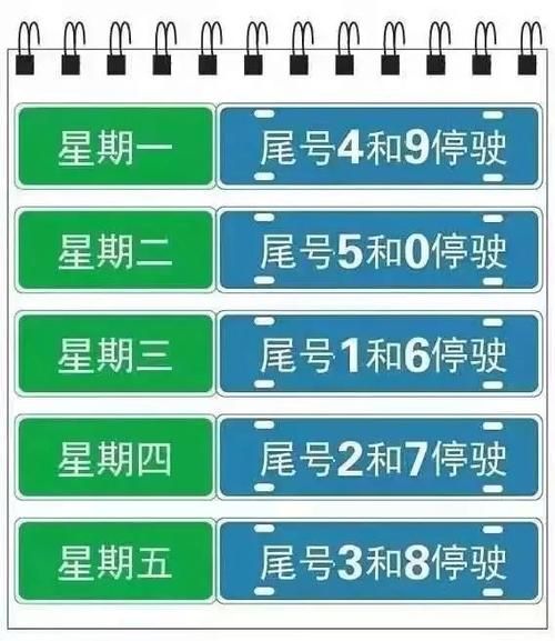辛集限号-辛集机动车限号-第5张图片 辛集限号-辛集机动车限号-第5张图片
