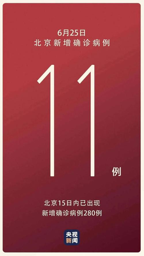 昌平疫情，昌平疫情居家-第3张图片