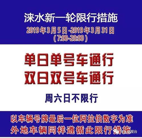 涞水限号通知最新通知(涞水限号查询最新消息)-第5张图片