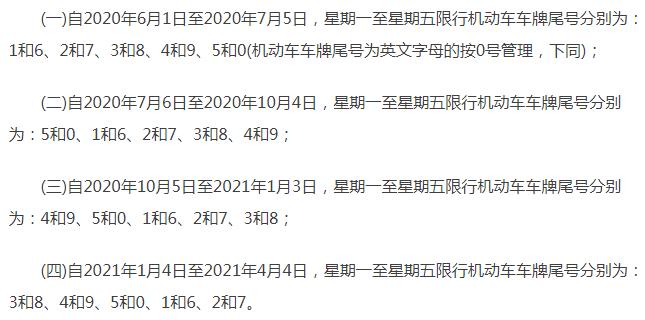 定兴限号查询今天/定兴限号区域图-第3张图片 定兴限号查询今天/定兴限号区域图-第3张图片