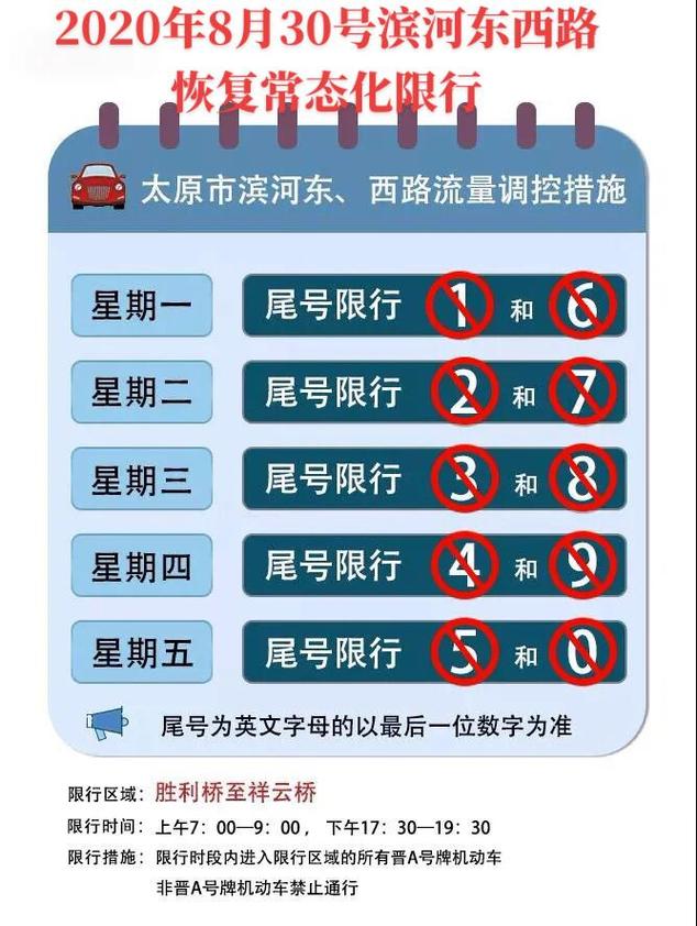 【太原市滨河路限号,太原市滨河路限号规定2025】-第1张图片 【太原市滨河路限号,太原市滨河路限号规定2025】-第1张图片