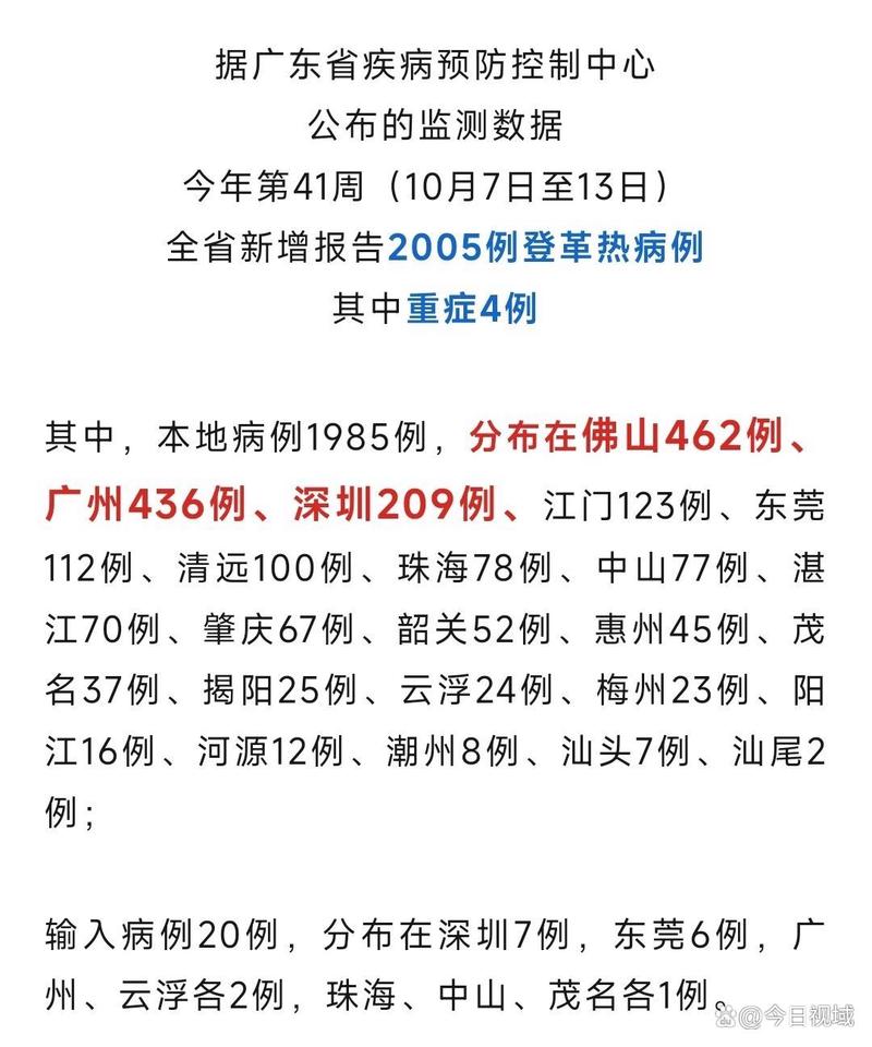 【广东揭阳疫情,广东揭阳疫情快递停了吗】-第1张图片