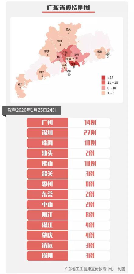 【广东揭阳疫情,广东揭阳疫情快递停了吗】-第5张图片