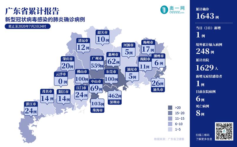 【广东揭阳疫情,广东揭阳疫情快递停了吗】-第6张图片