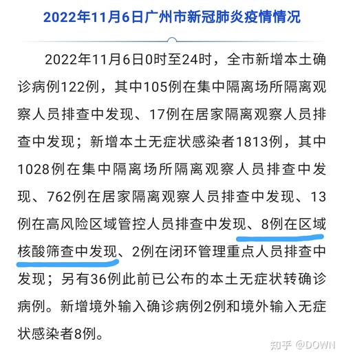 广东疫情最新情况,广东疫情最新情况今天-第2张图片 广东疫情最新情况,广东疫情最新情况今天-第2张图片