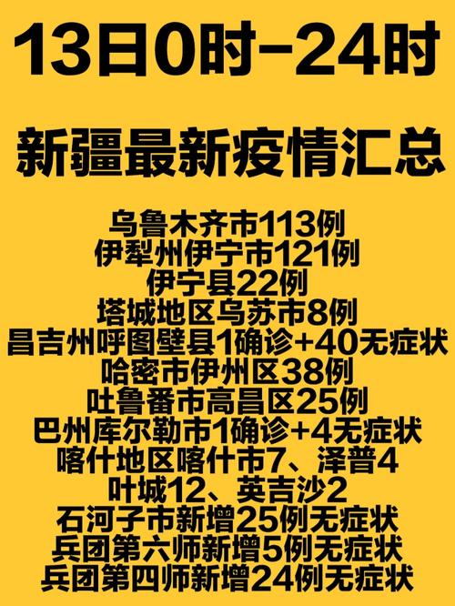 塔城地区疫情(塔城地区疫情防控领导电话)-第7张图片 塔城地区疫情(塔城地区疫情防控领导电话)-第7张图片