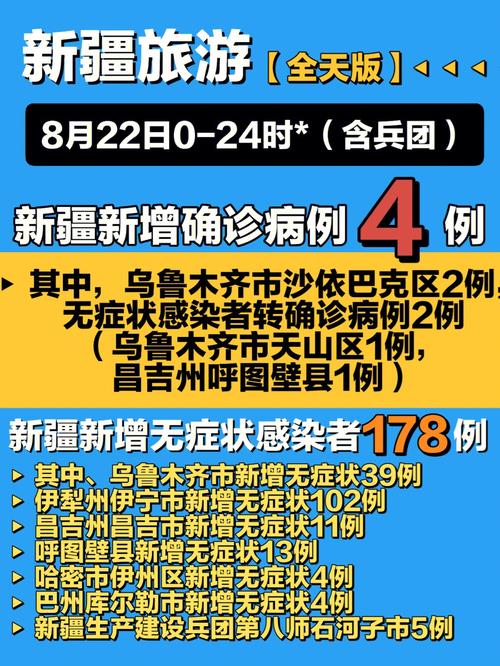 塔城地区疫情(塔城地区疫情防控领导电话)-第8张图片 塔城地区疫情(塔城地区疫情防控领导电话)-第8张图片