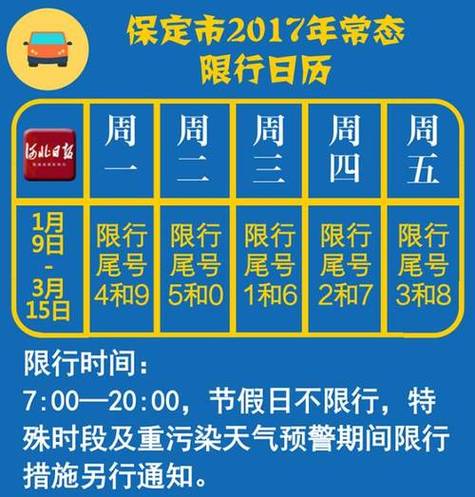 泊头限号吗/泊头限号通知-第2张图片 泊头限号吗/泊头限号通知-第2张图片