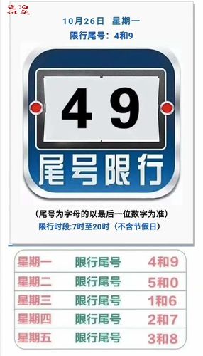 泊头限号吗/泊头限号通知-第4张图片 泊头限号吗/泊头限号通知-第4张图片