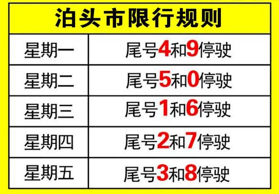 泊头限号吗/泊头限号通知-第6张图片 泊头限号吗/泊头限号通知-第6张图片