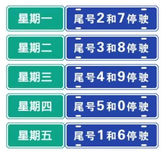 沙河限号查询今天，沙河限号区域图-第2张图片