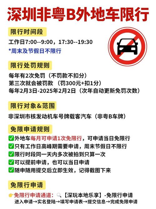 太康限号吗/太康县城限号嘛-第3张图片