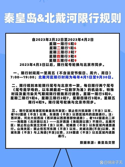 【躲避限号攻略,躲避限号攻略最新】-第2张图片 【躲避限号攻略,躲避限号攻略最新】-第2张图片