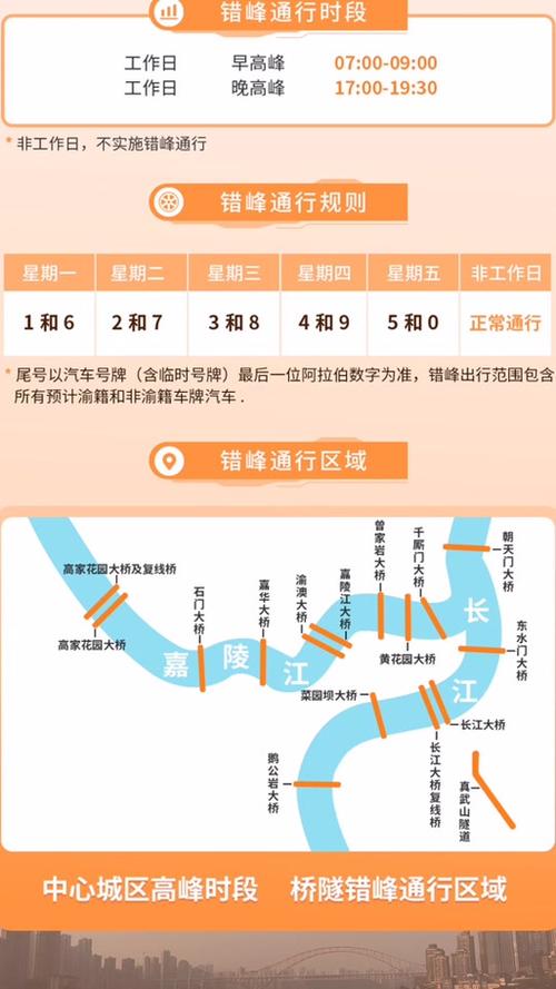 【躲避限号攻略,躲避限号攻略最新】-第6张图片 【躲避限号攻略,躲避限号攻略最新】-第6张图片