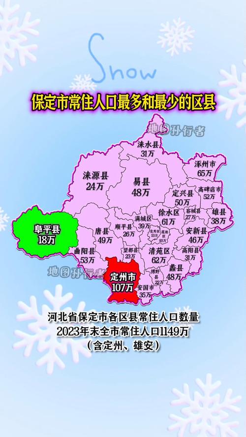 2017保定蠡县限号(保定蠡县限号2020最新限号)-第4张图片
