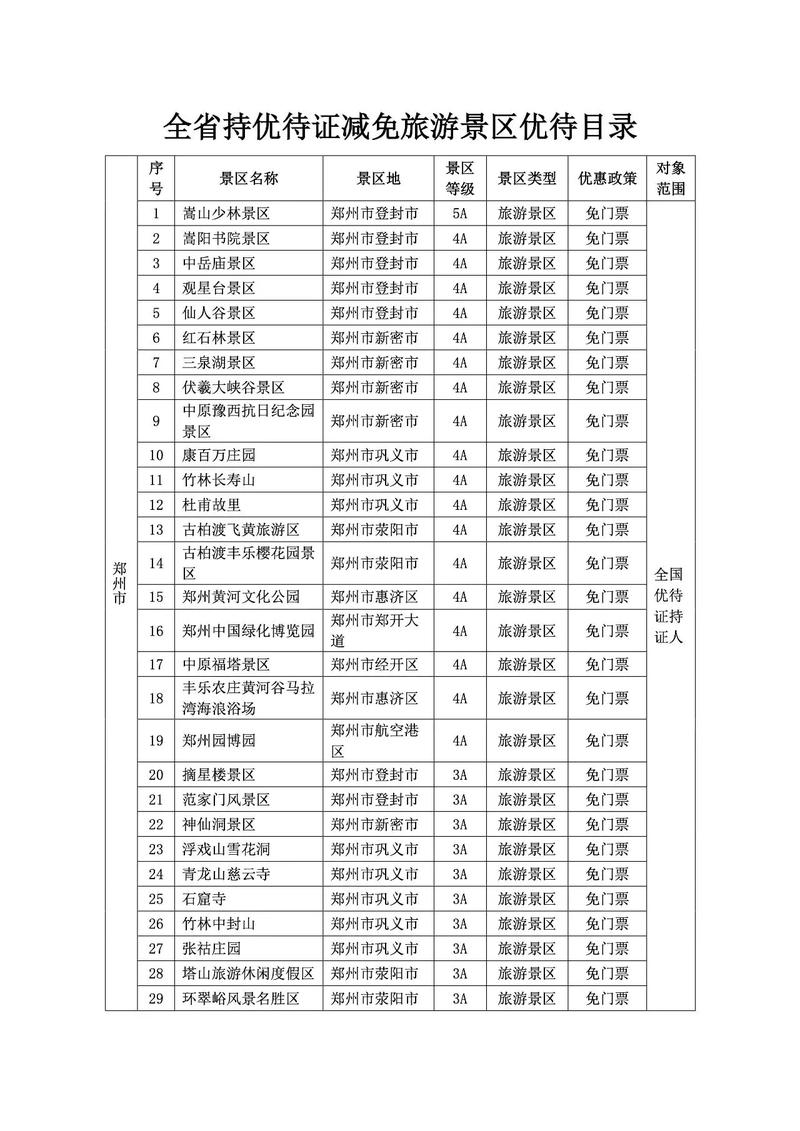 清丰限号/清丰限号么-第6张图片 清丰限号/清丰限号么-第6张图片
