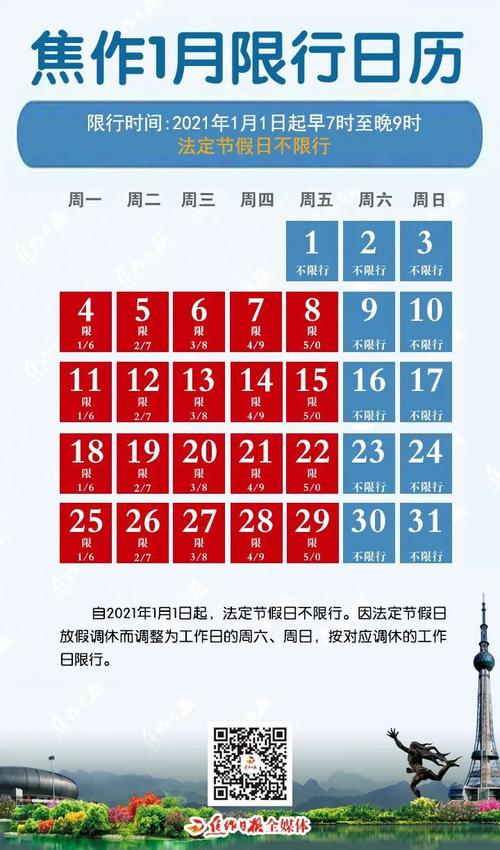 焦作限号时间(焦作限号时间最新)-第6张图片