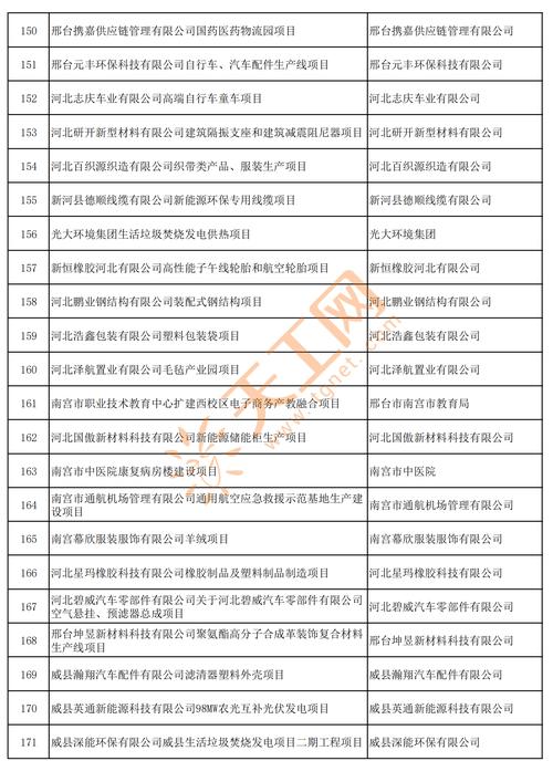 隆尧限号/隆尧限号区域图-第5张图片 隆尧限号/隆尧限号区域图-第5张图片