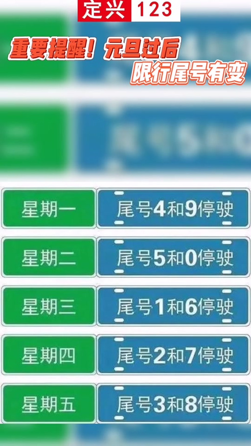 定兴限号查询-定兴限号查询最新消息-第3张图片 定兴限号查询-定兴限号查询最新消息-第3张图片