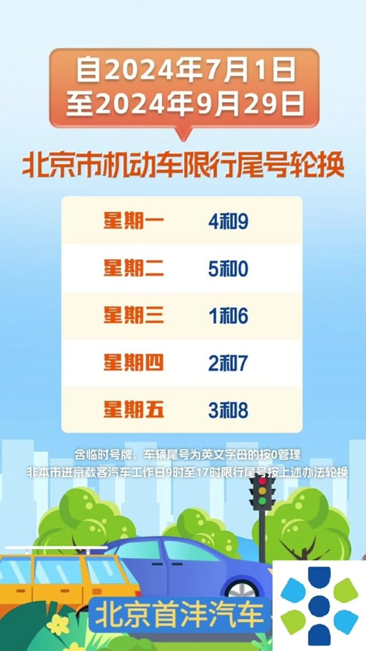 【星期一北京限号几和几,星期一北京限行吧】-第1张图片 【星期一北京限号几和几,星期一北京限行吧】-第1张图片