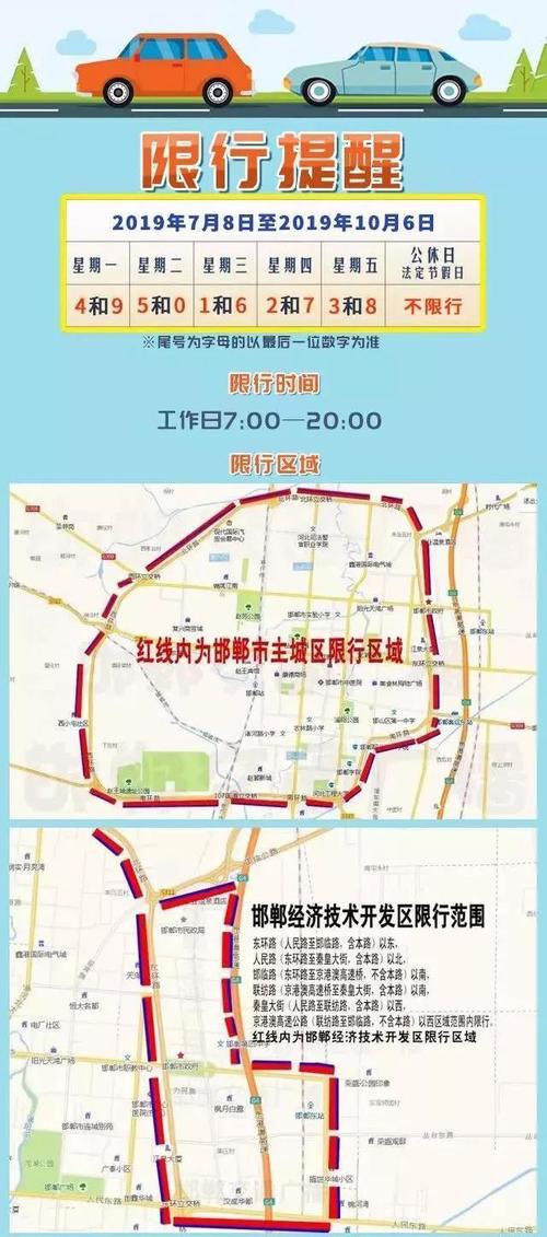邯郸车牌限号(邯郸邯郸限号)-第3张图片 邯郸车牌限号(邯郸邯郸限号)-第3张图片