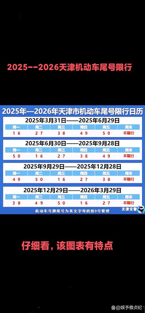 邯郸车牌限号(邯郸邯郸限号)-第6张图片 邯郸车牌限号(邯郸邯郸限号)-第6张图片