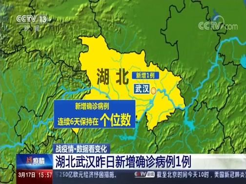 湖北疫情-湖北疫情死亡实际人数多少-第2张图片 湖北疫情-湖北疫情死亡实际人数多少-第2张图片
